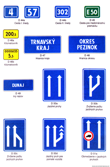 Various Traffic Signs