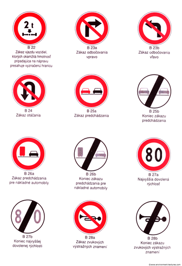 Prohibition Traffic Signs