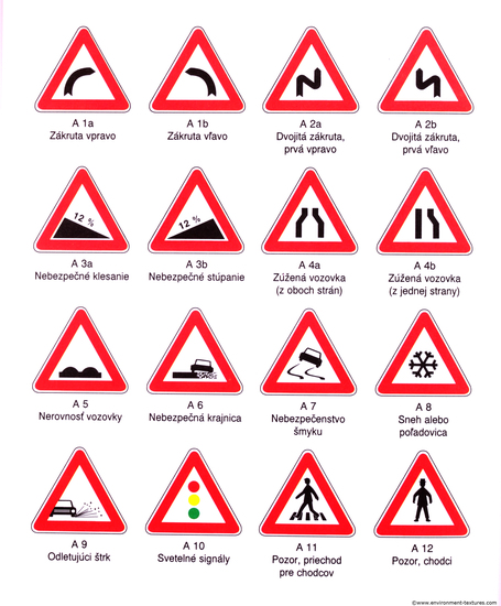 Caution Traffic Signs