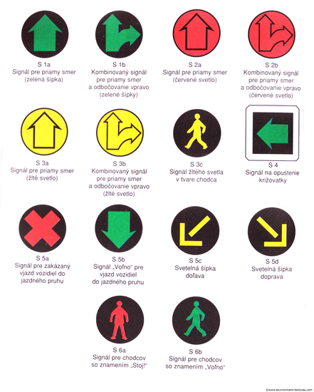 Various Traffic Signs