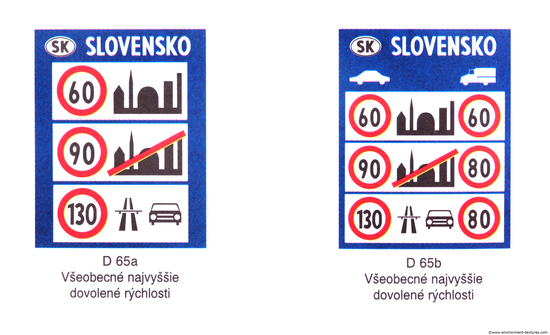 Various Traffic Signs