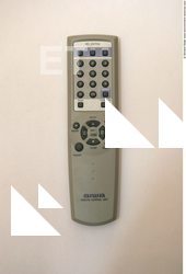 Photo Textures of Remote Control