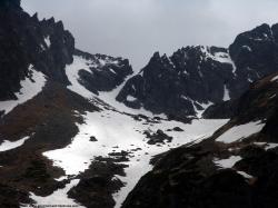 Photo Textures of Background Snowy Mountains